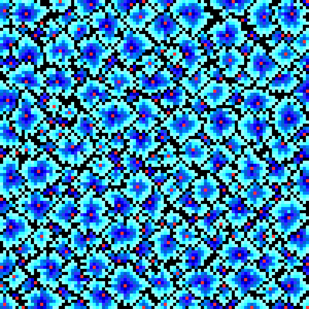 Visualisation of the Basins and Low Points on the heightmap for Day 9