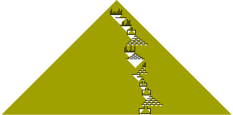 Day14 Final Map Visualisation